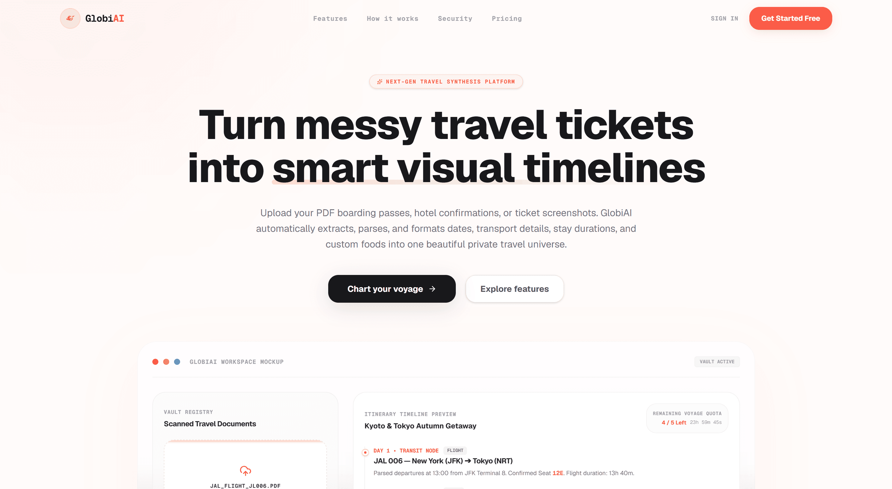 Globi AI — AI-powered travel itinerary planner